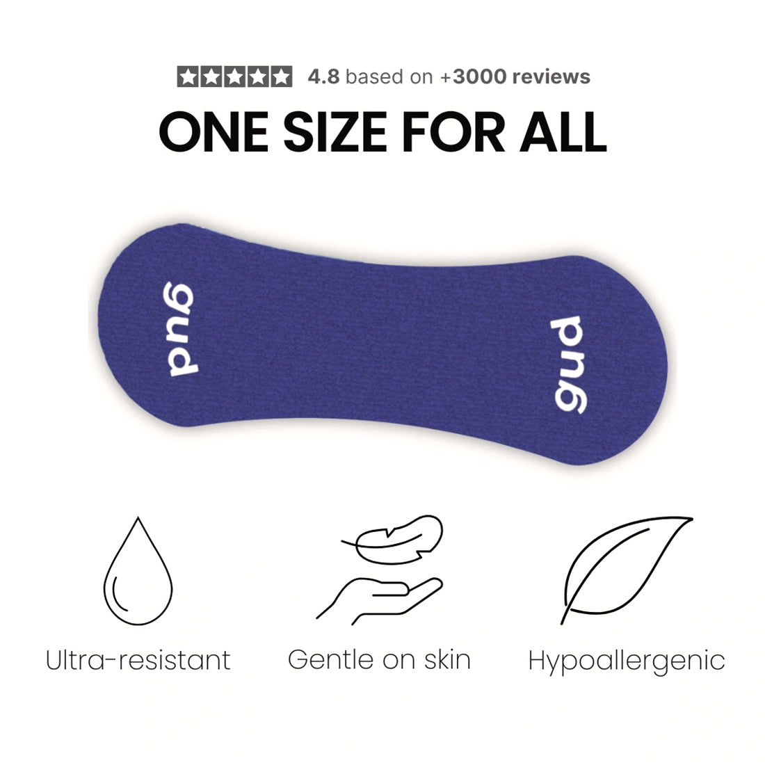 Gudsport Nasal Strips (Pack of 30)